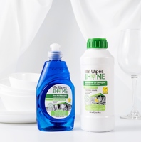 Ополіскувач для посудомийних машин Mr. Wipes 1