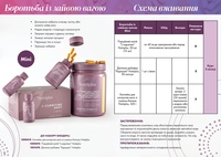 Комплекс Nutriplus Боротьба із зайвою вагою Mini 1