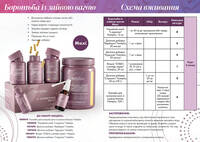Комплекс Nutriplus Боротьба із зайвою вагою Maxi 1
