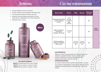 Комплекс Nutriplus Детокс Mini 1