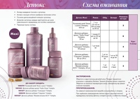Комплекс Nutriplus Детокс Maxi 1