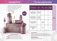 Комплекс Nutriplus Антіейдж Mini 1