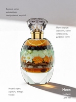 Парфумована вода Hera 3