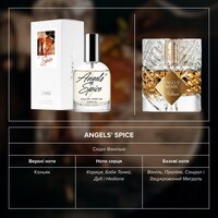 Парфумована вода для жінок Angels' Spice 1