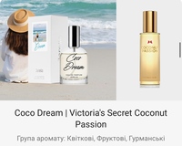 Парфумована вода для жінок Coco Dream 2