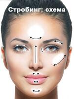 Крем для стробінгу Strobe VFX PRO Camera Ready Farmasi 4