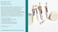 Набір пензликів для макіяжу Farmasi міні 9
