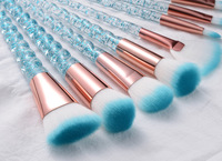 Палетка для контурингy Farmasi обмежений термін придатності 4-6 місяці 7